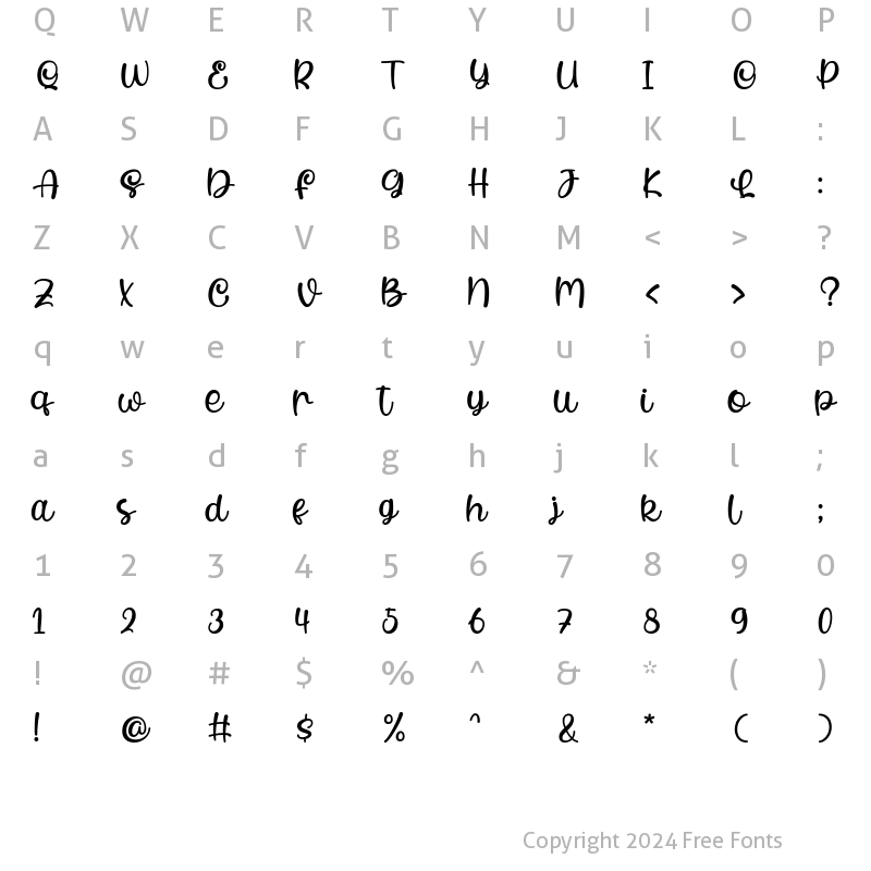 Character Map of Cutties Regular