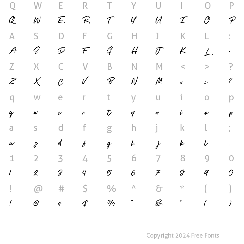 Character Map of Cuttos Regular