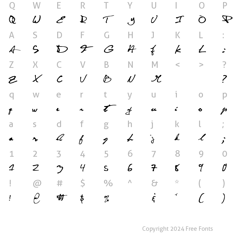 Character Map of CuttyFruty Regular