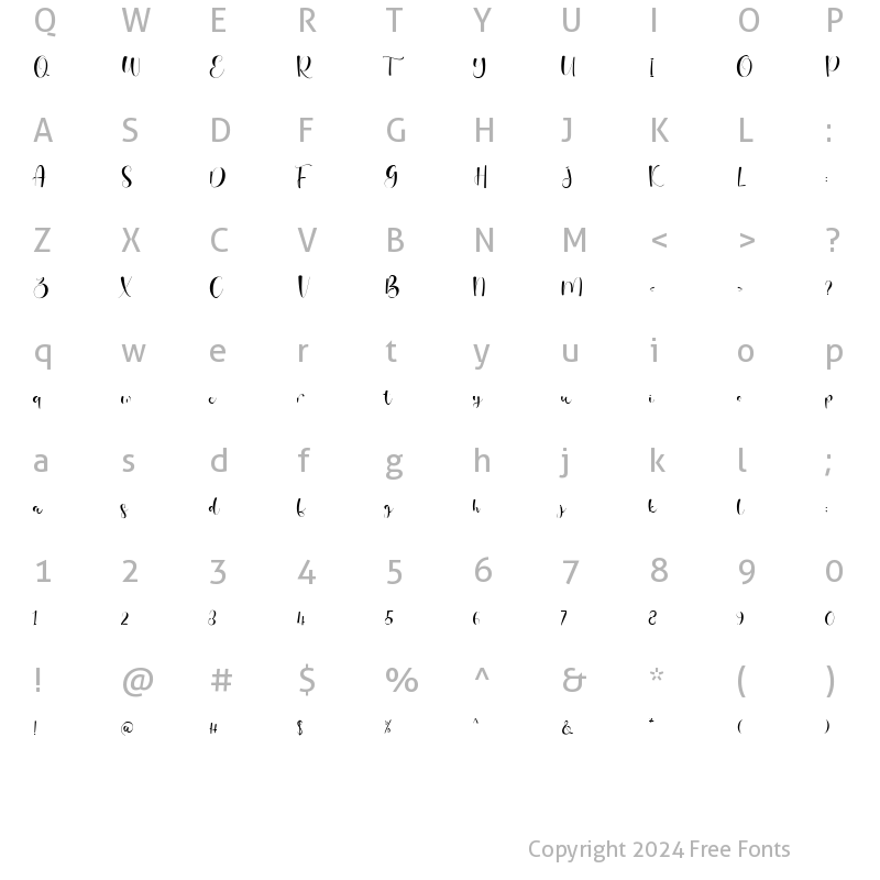 Character Map of Cutylin Regular