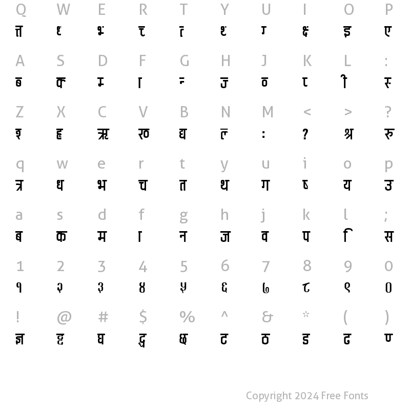 Character Map of CV Anuradha Regular