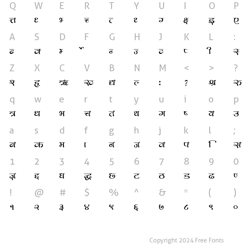 Character Map of CV Bihani Regular