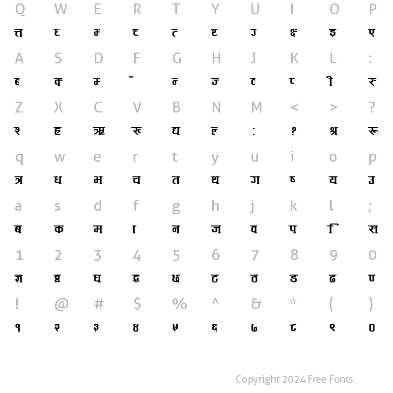 Character Map of CV Gadah Regular