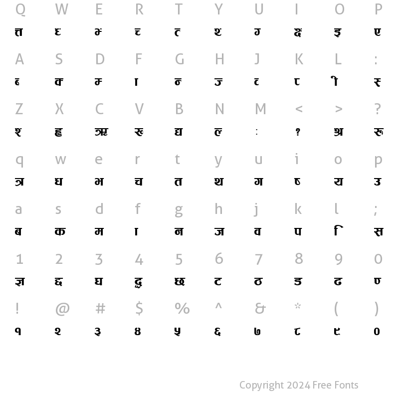 Character Map of CV Ganesh Regular