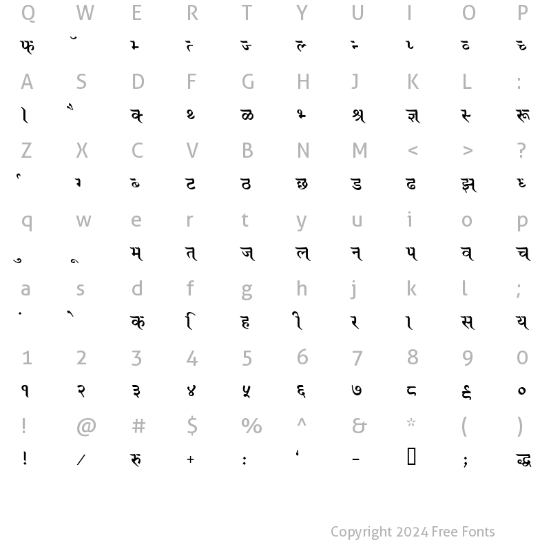 Character Map of CV Gyan Regular