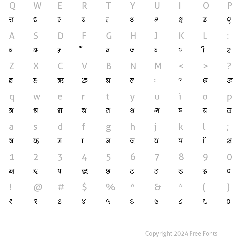 Character Map of CV Haha Regular