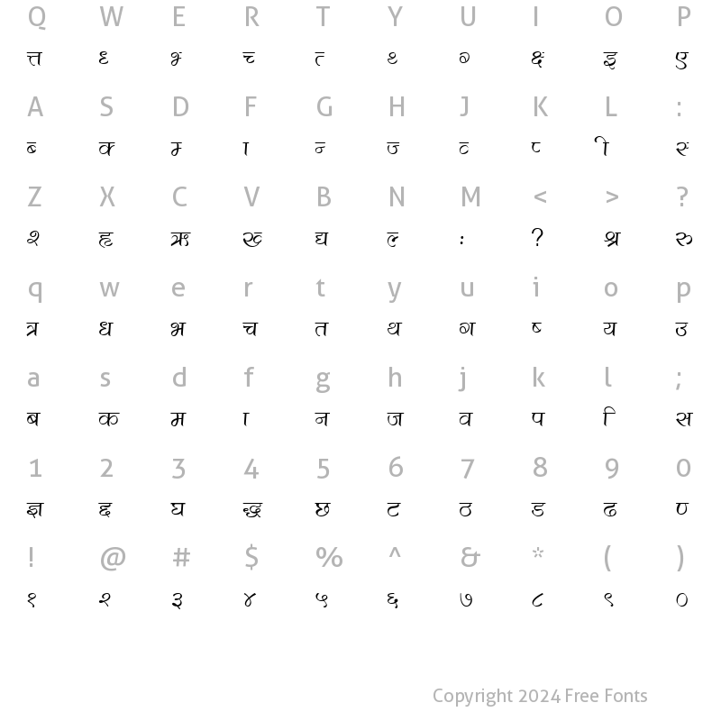 Character Map of CV Shrinagar Regular