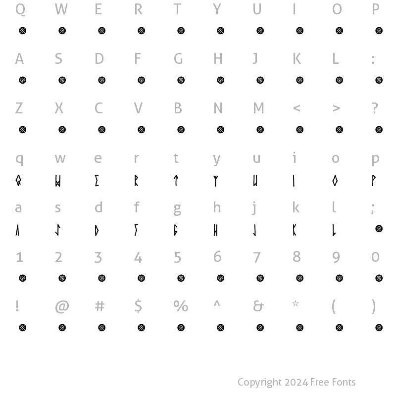 Character Map of Cvlt Rvne Demo Bold