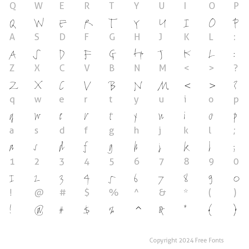 Character Map of Cyberkugel ITC Regular