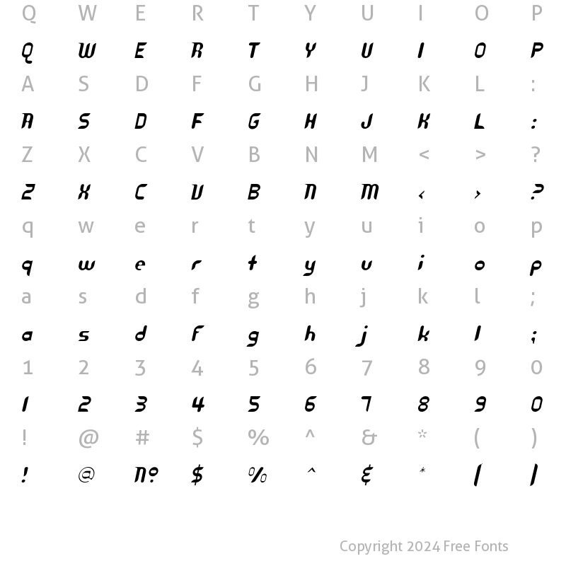 Character Map of Cyberotica Medium