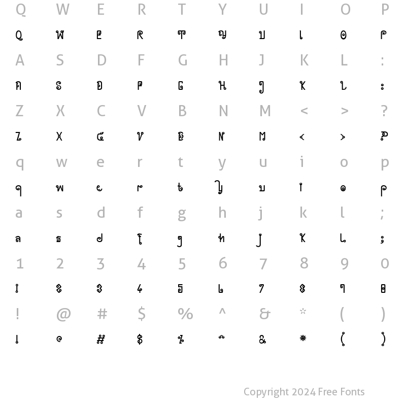 Character Map of Cyclin Regular