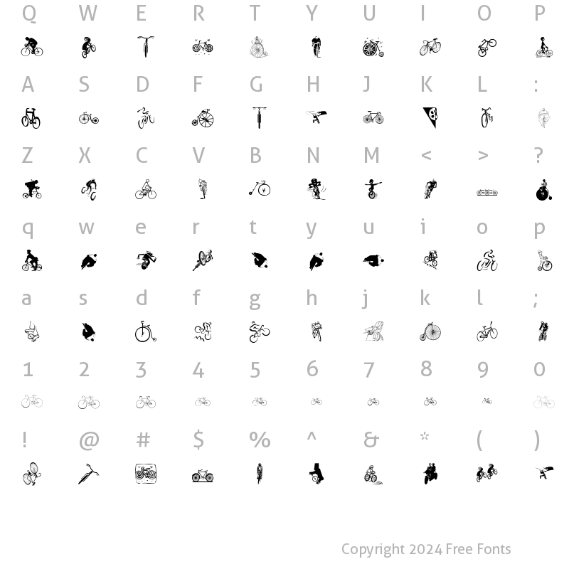 Character Map of Cycling Regular