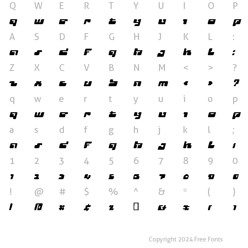 Character Map of Cyclops Regular