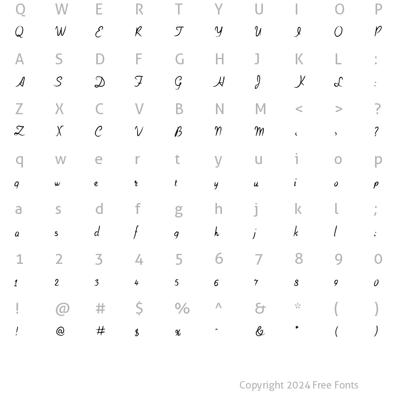 Character Map of Cynamon Medium