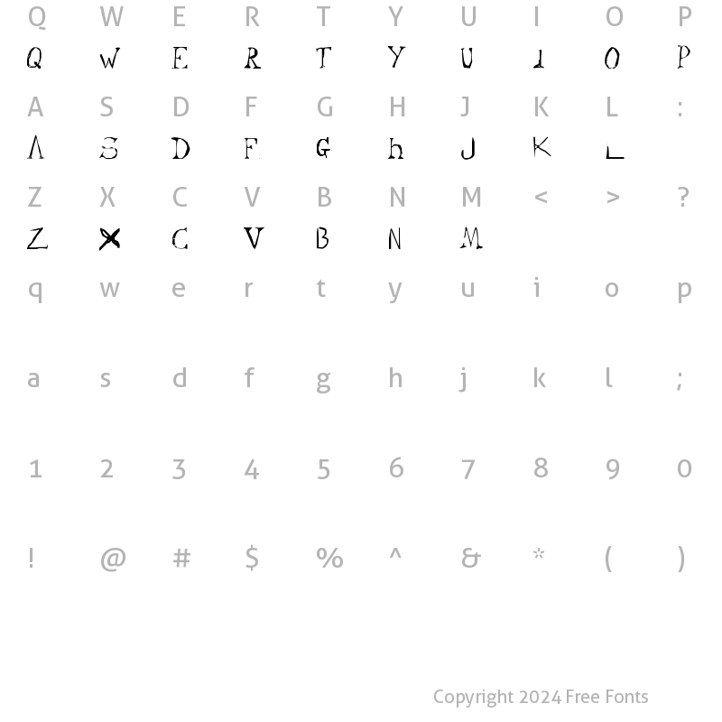 Character Map of Cypher Cypher