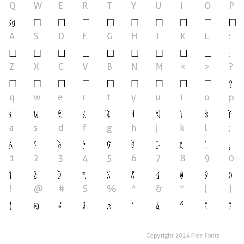 Character Map of Cyprian Normal