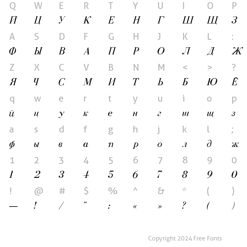 Character Map of Cyrillic Normal-Italic