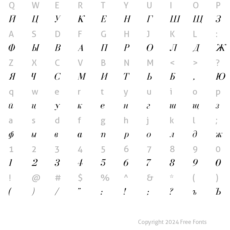 Character Map of Cyrillic-Normal-Italic Regular