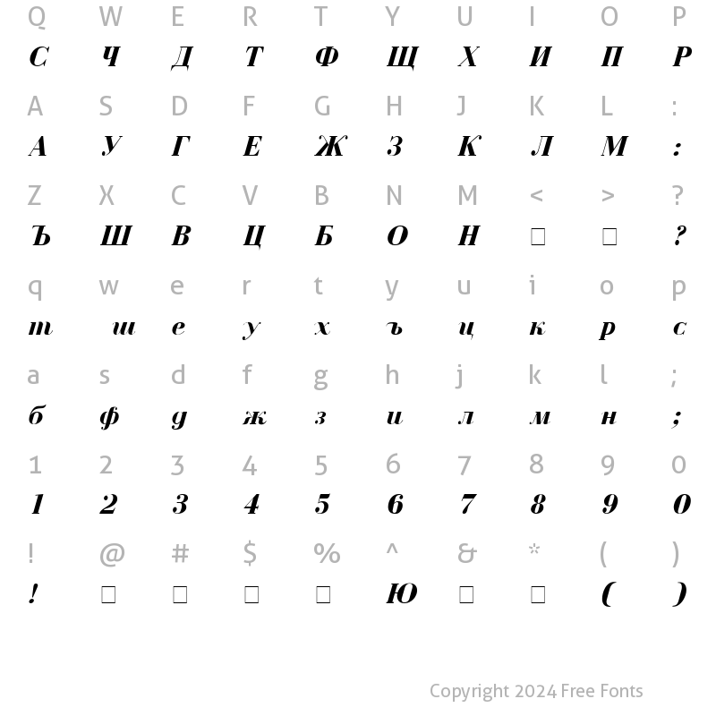 Character Map of Czar Bold Italic