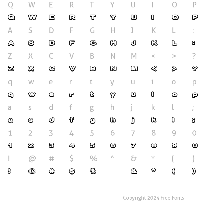 Character Map of D3 Biscuitism Regular