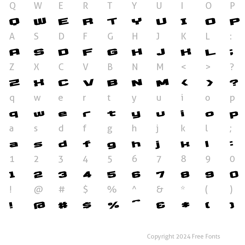 Character Map of D3 Egoistism leaning Regular