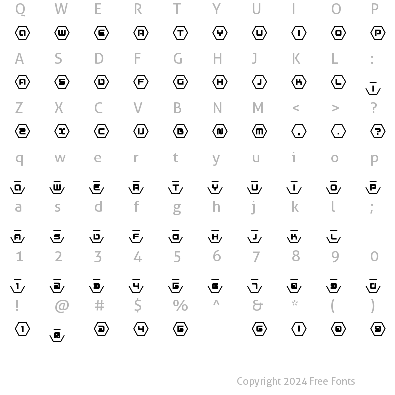 Character Map of D3 Honeycombism Regular