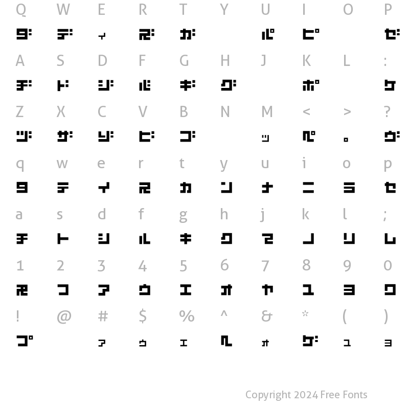 Character Map of D3 Superstructurism Kat_In Regular