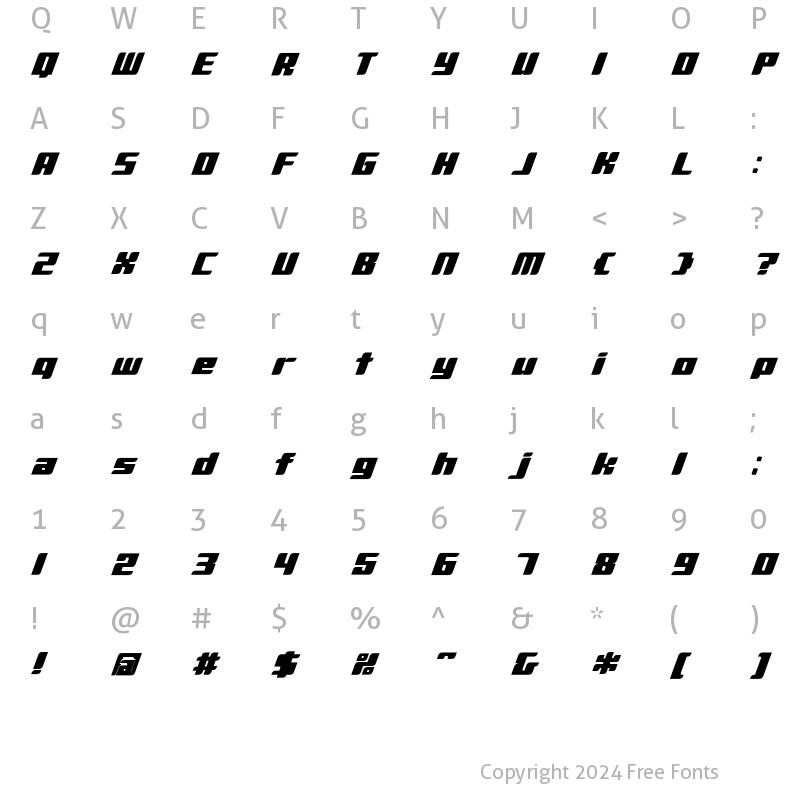 Character Map of D3 Surfism_I Regular