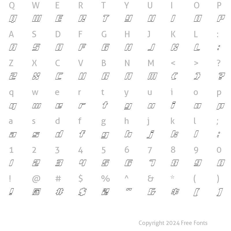 Character Map of D3 Surfism_IO Regular