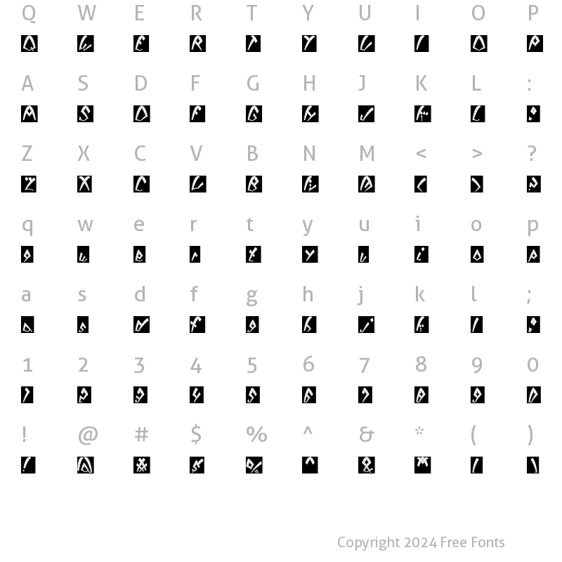 Character Map of Dack BrokenNegative Regular