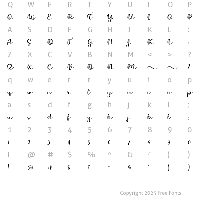 Character Map of Daddy and Mommy Regular
