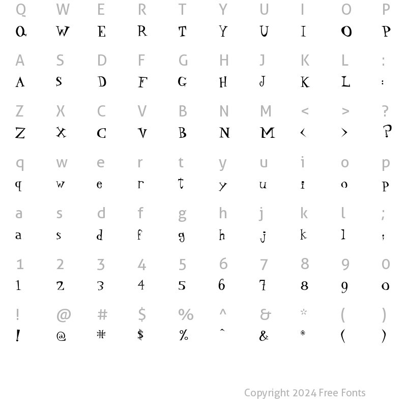 Character Map of DaddyOHip Roman