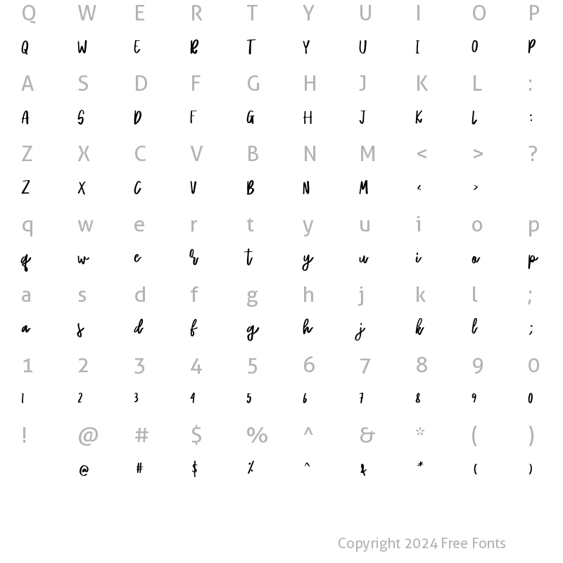 Character Map of Dagalos Regular