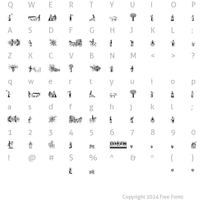 Character Map of Dala LT Regular