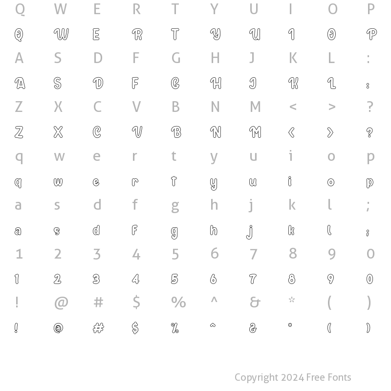 Character Map of Dalbys Outline