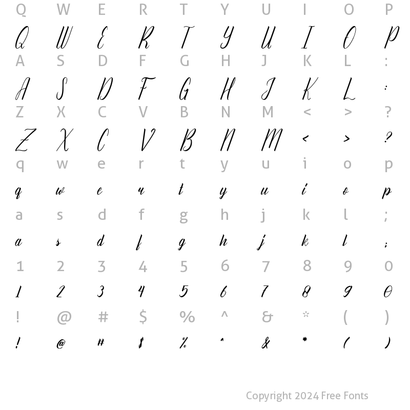 Character Map of Dalechampia Regular