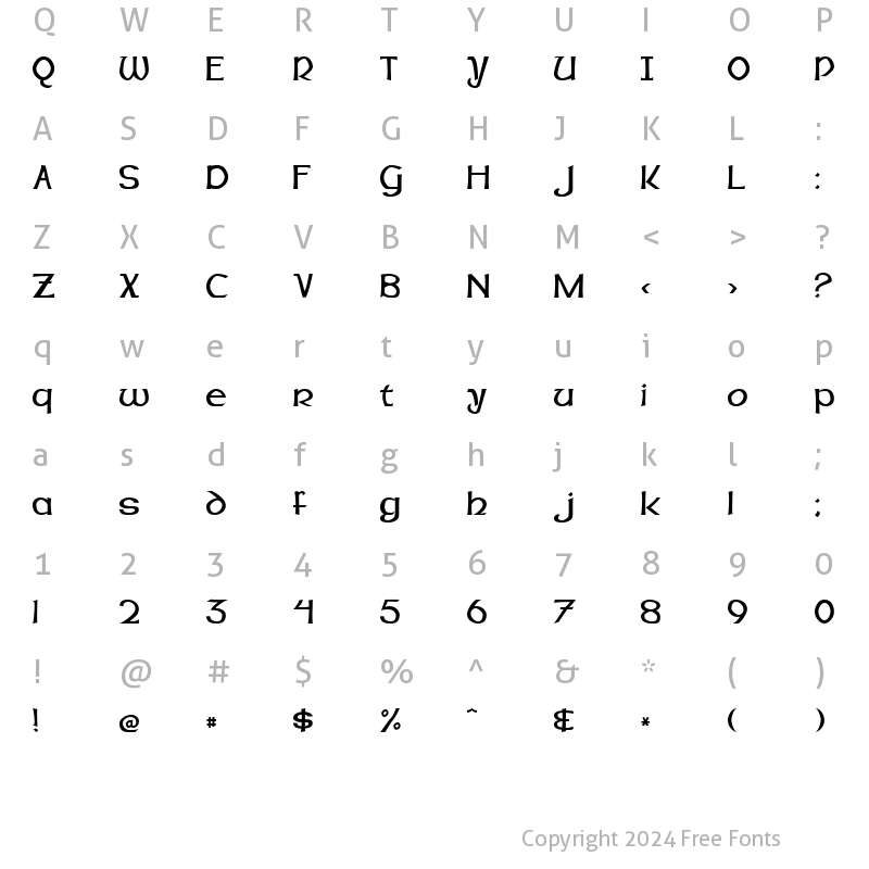 Character Map of Dalelands Normal