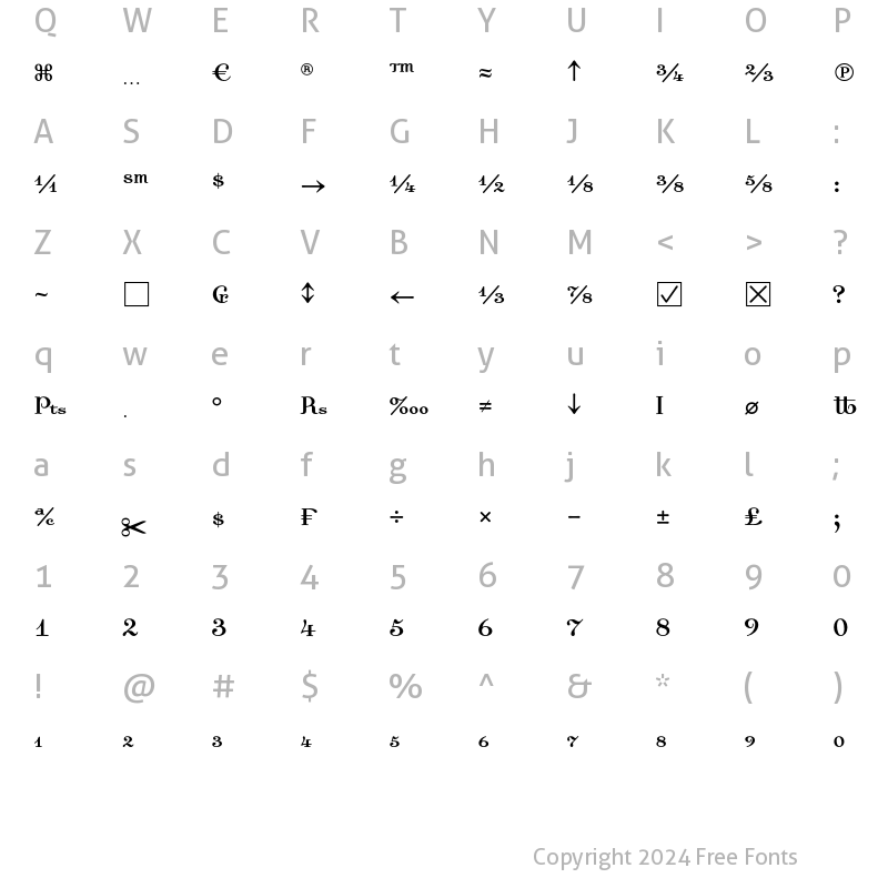 Character Map of Dalliance Fractions Roman