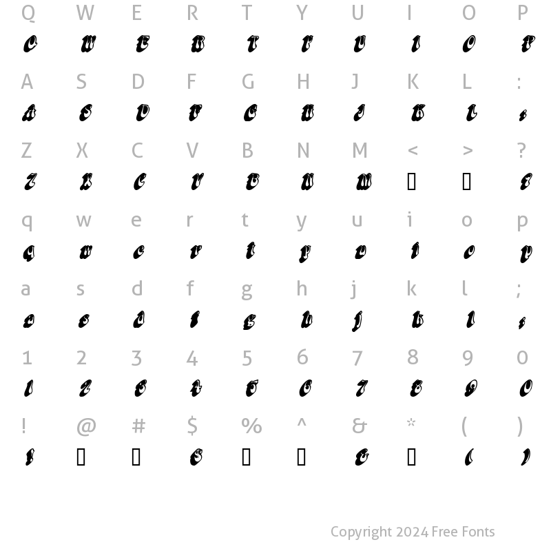 Character Map of DanabelShadowSSK BoldItalic