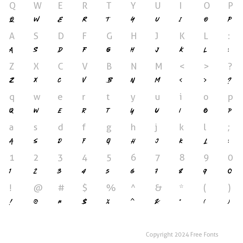 Character Map of Dananjaya Regular