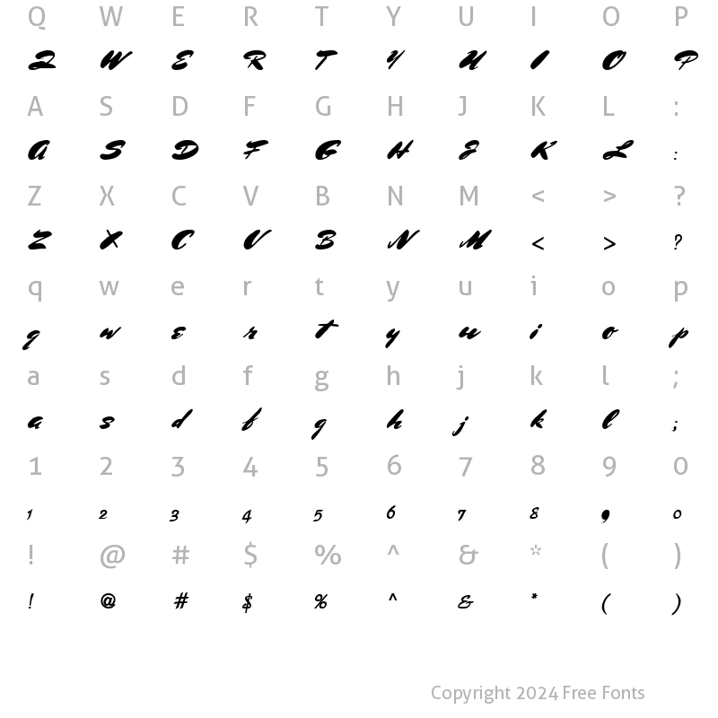 Character Map of Dance ttnorm Regular