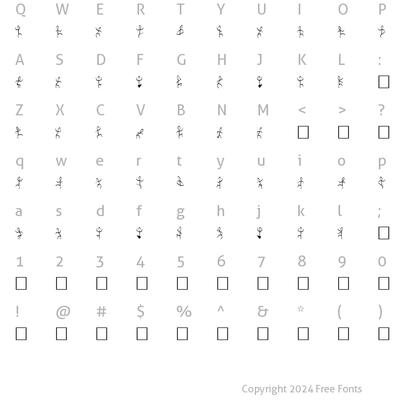 Character Map of DANCEMAN Normal