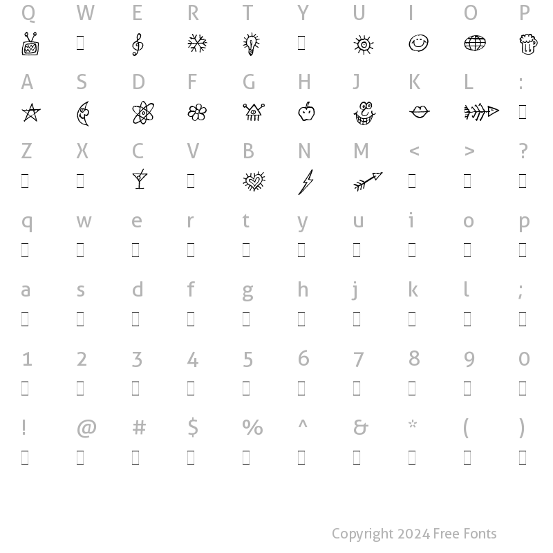 Character Map of Dancin Alts LET Plain