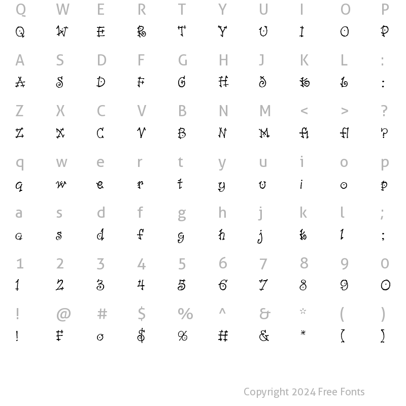 Character Map of Dancin LET Plain