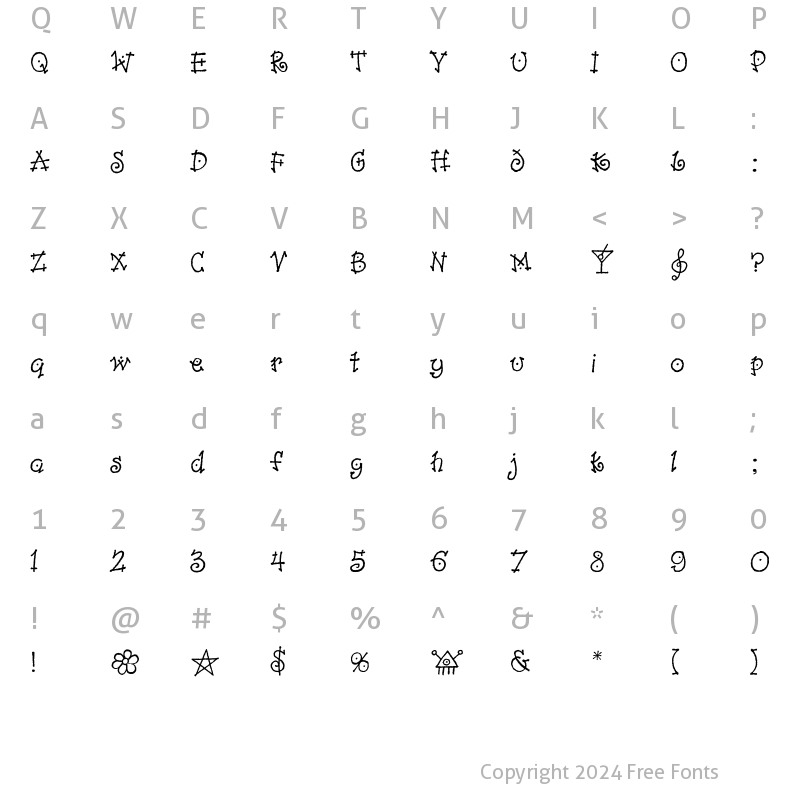 Character Map of Dancin Plain