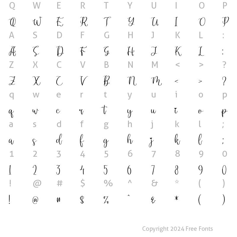 Character Map of Dandelion Pelangi Regular