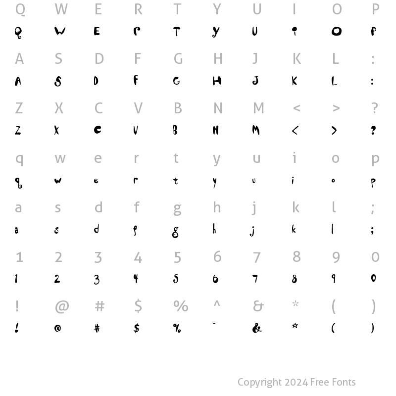 Character Map of Dandelion Regular