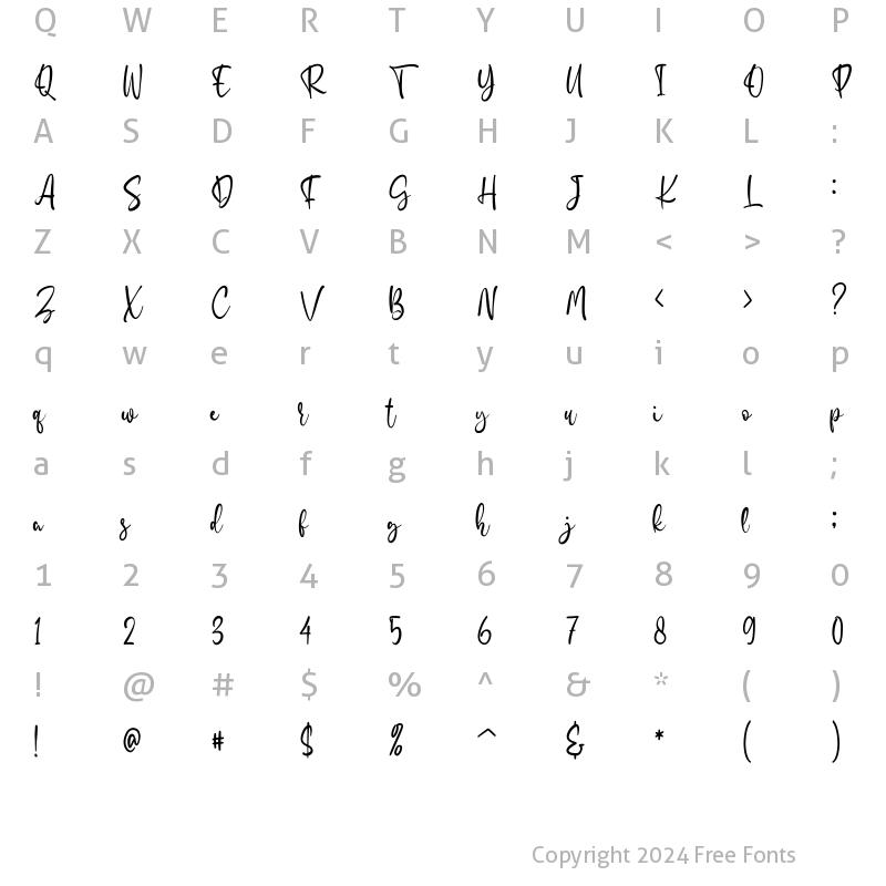 Character Map of Danilena Regular