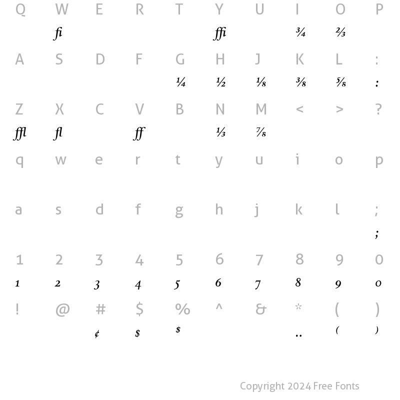 Character Map of Dante Italic