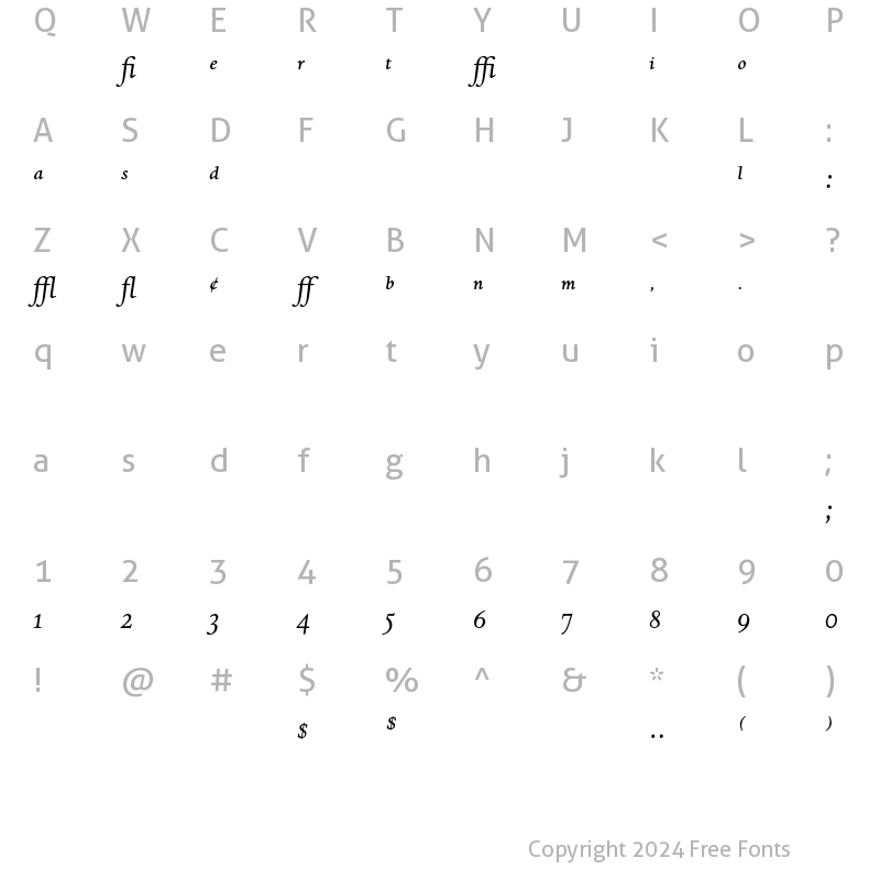 Character Map of Dante MT Expert Italic